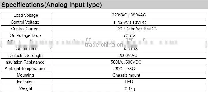 Maxwell 380 VAC 40AMPS Power regulator