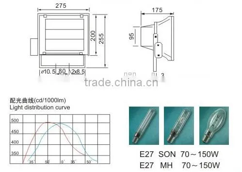 CE 70-150W Die-casting Aluminium MH/SON IP65 Flood Light