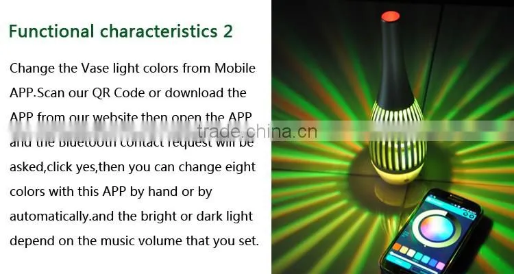 HIFI Stereo Mini Portable My vision Bluetooth Speaker With Colorful LED lights