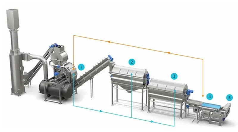canned yellow peach Whole Set Canned Food Processing Equipment Canned Sweet Corn Production Line