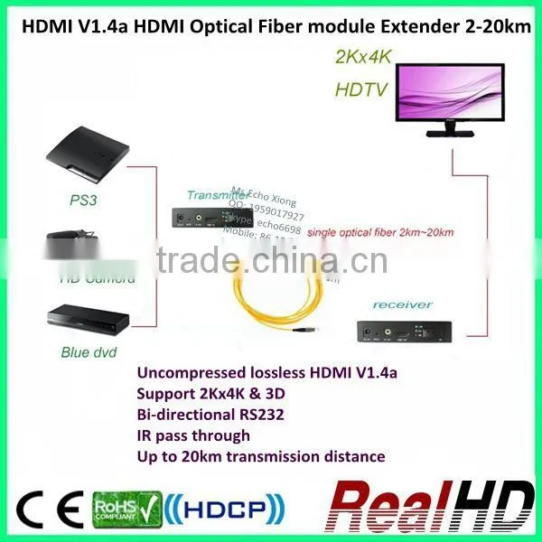 2016 Best Selling Uncompressed lossless 20km HDMI Fiber Optical Extender Cable