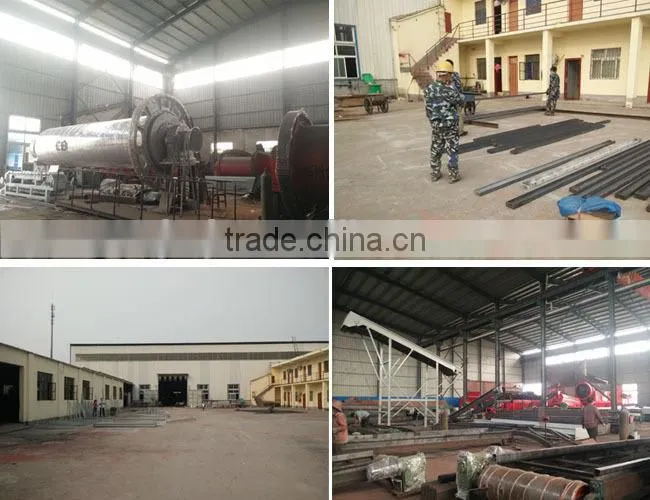 Gold Panning Machine Rotary Trommel Screen