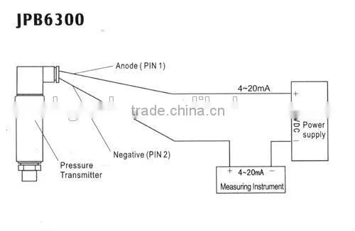 JPB6300 Series Pressure Transmitter