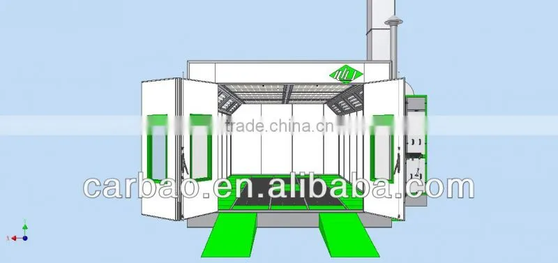 Furniture painting oven