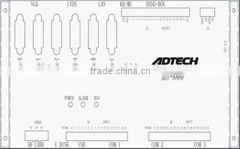 6 axis stand-alone motion controller ADT-8860