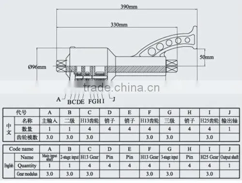 Truck Wheel Nut Torque Multiplier 7500Nm