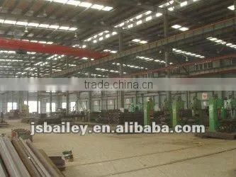 steel bridges