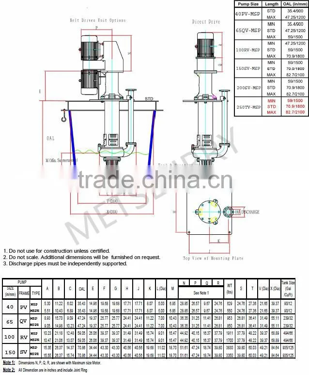 STAINLESS STEEL VERTICAL SUMP PUMP