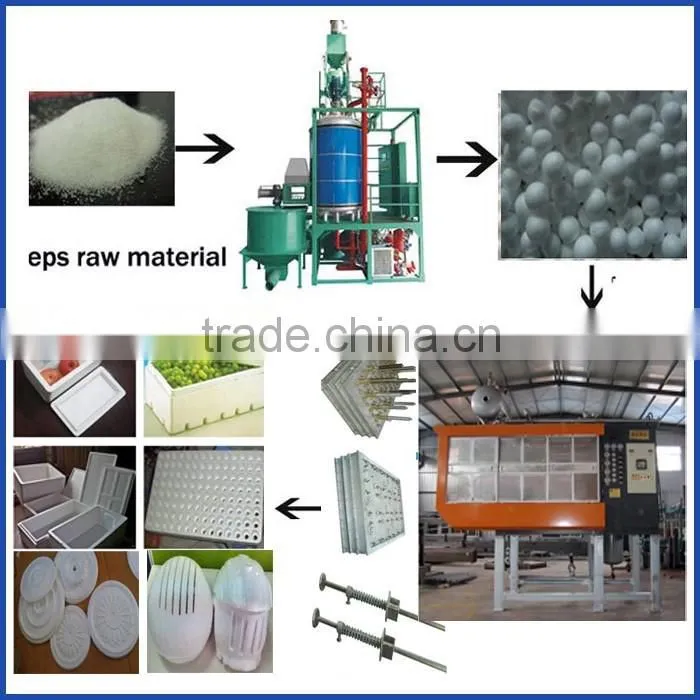 High quality EPS Automatic Vacuum Shape Injection Molding Machine