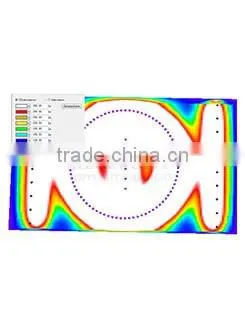 150w led high bay light for outdoor usage & 5 years warrenty meanwell driver bay lights 150w led high bay light