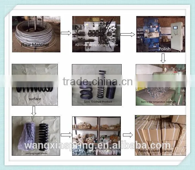 Used in factory heavy duty extension spring