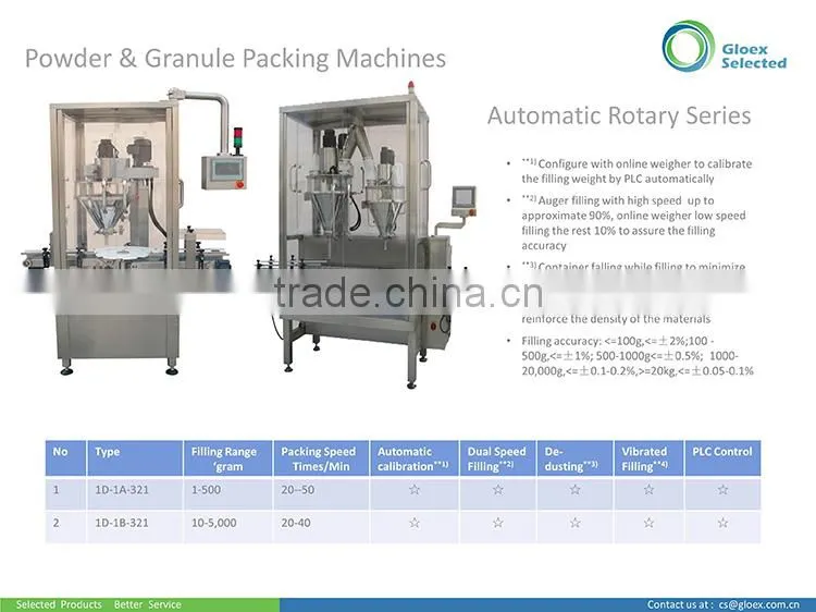 6 Series Europe Quality China Price Automatic Granule Packing Machine