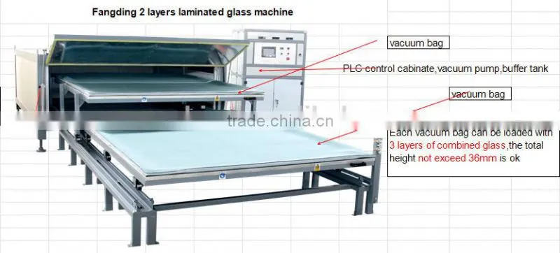 new designed 2015 glass laminating machine china manufacture