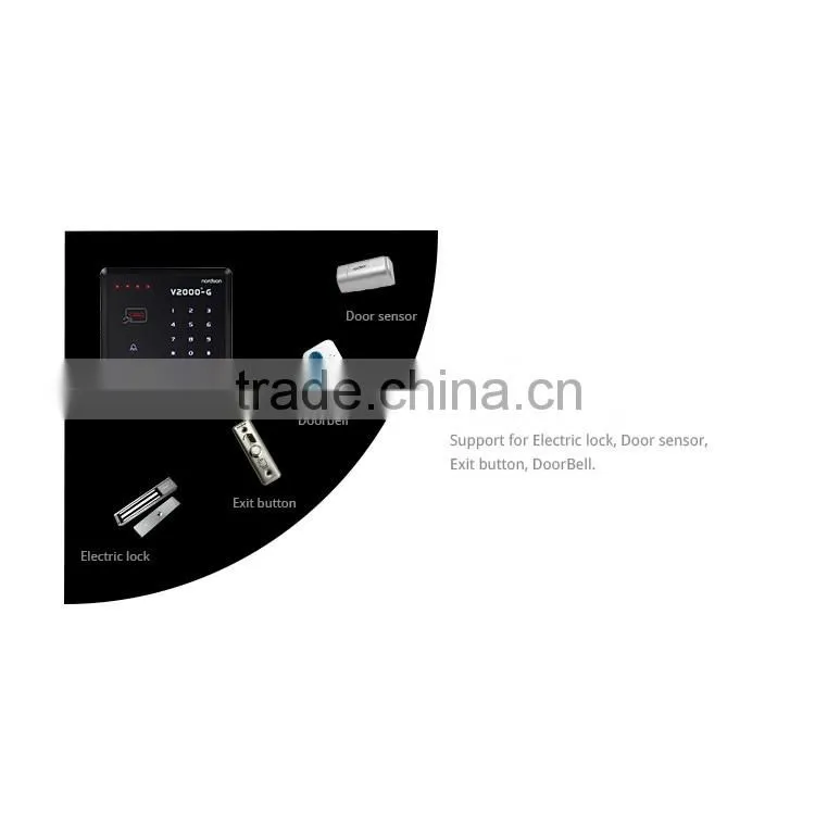 Nordson NT-V2000-G Touch-Screen Access Control with Acrylic Panels Smart Touch Buttons
