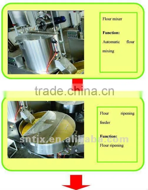 Industrial Instant rice noodle processing machine/Instant rice noodle making machine/Instant rice noodle extruder machine