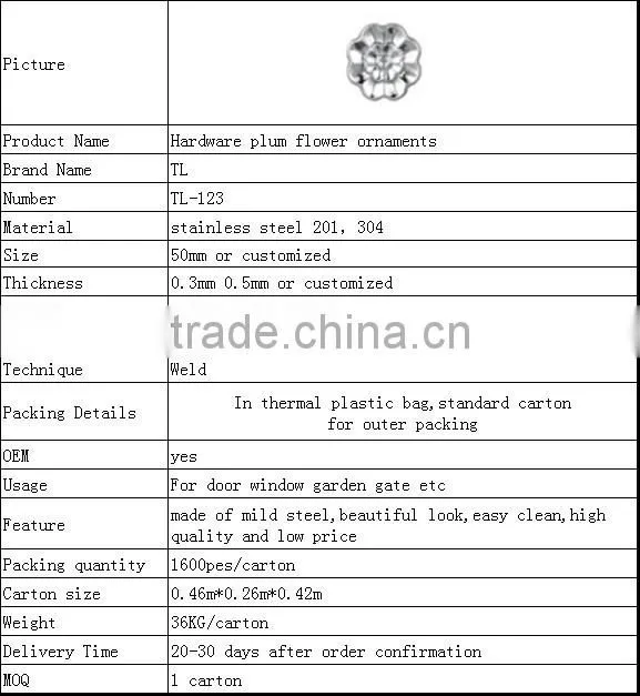 Hardware stainless steel decorative accessories flower for garden gate design door