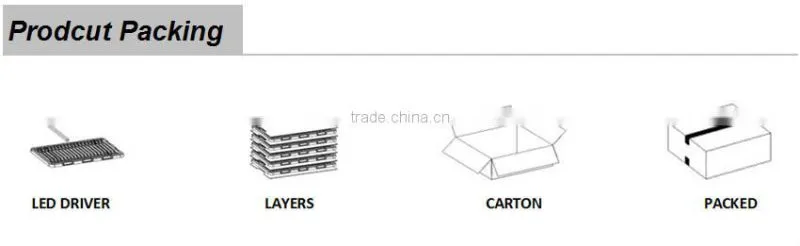 230v 12v transformer 150w