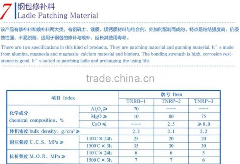 High quality high alumina refractory ladle brick for cement furnace