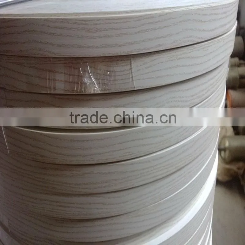 Edge Banding For Table