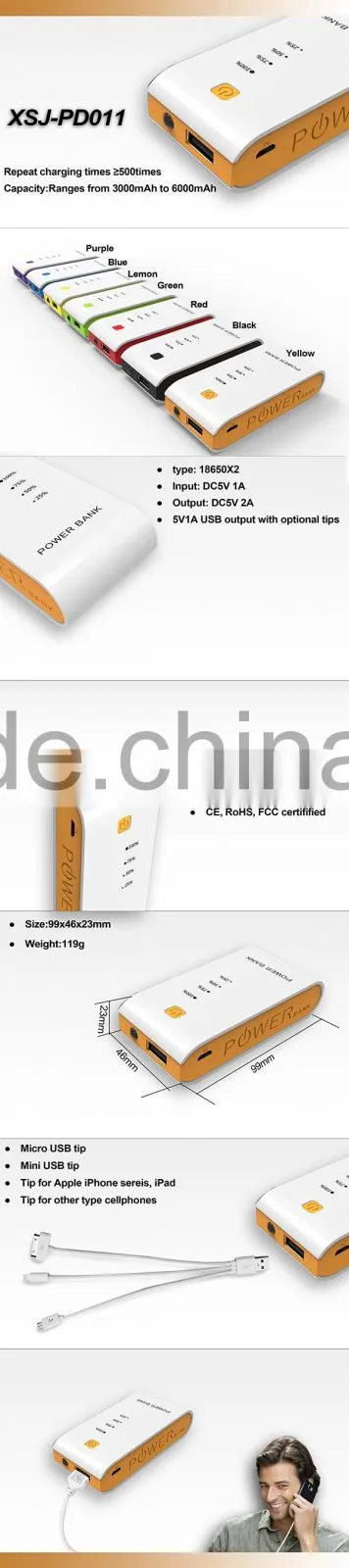 High quality competitive power bank with eletric display