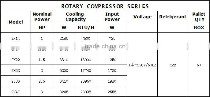Highly Quality LG Renew Rotary Air Conditioner Compressor Made In China