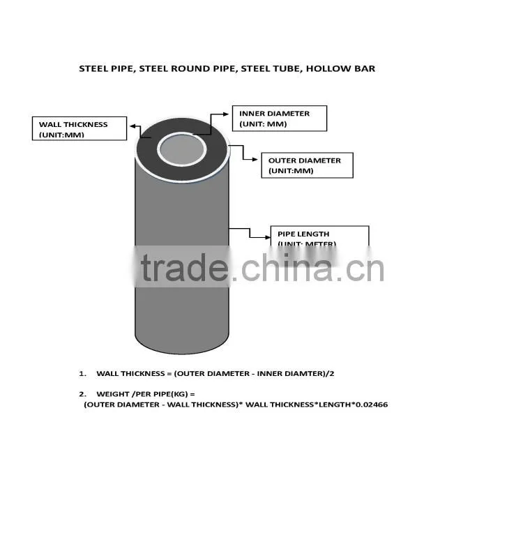 aluminium square section aluminum profile square with aluminium square tube size