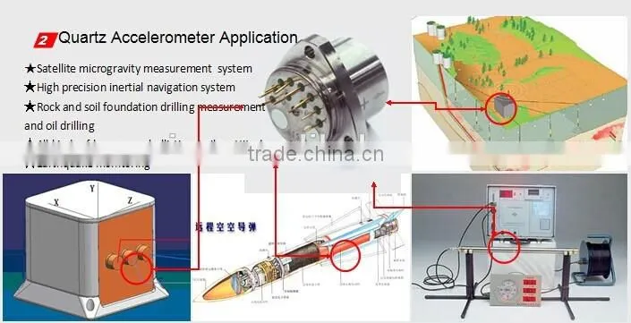 Low Power Consumption High Precision Quartz Accelerometer Widely Used in All Kinds of Linear Acceleration