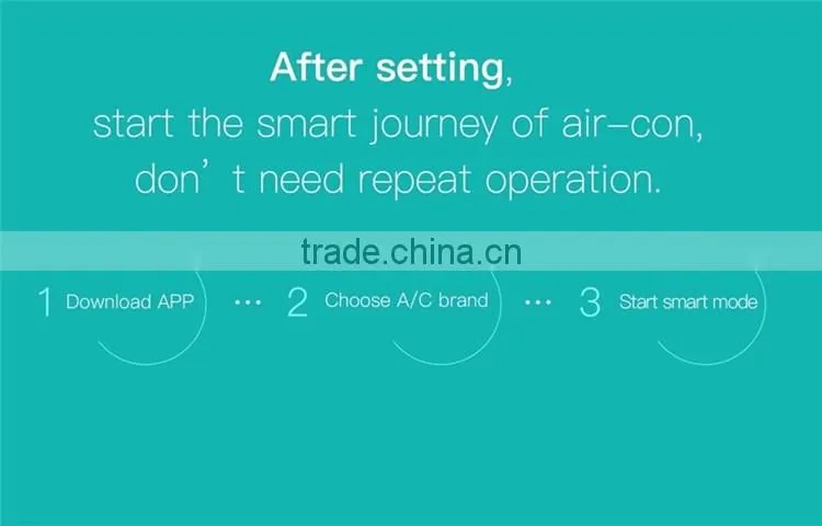 Atte 2016 new arrival intelligent air conditioner controller, hot selling smart controller for remote control by phone