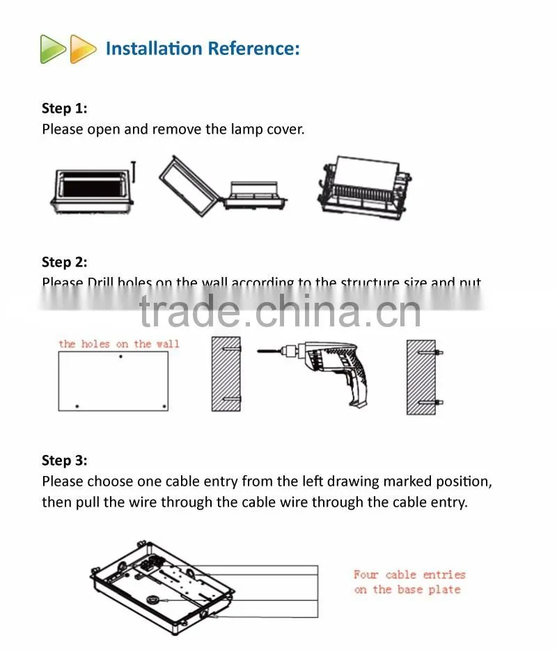 60W Forward Throw Wall Pack IP54 Waterproof UL DLC Approval light