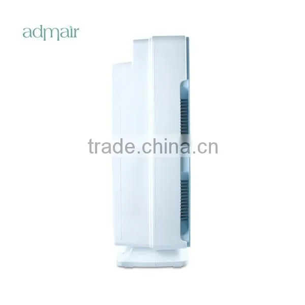 Allergen Remover Dust Collector Air Purifier Hepa