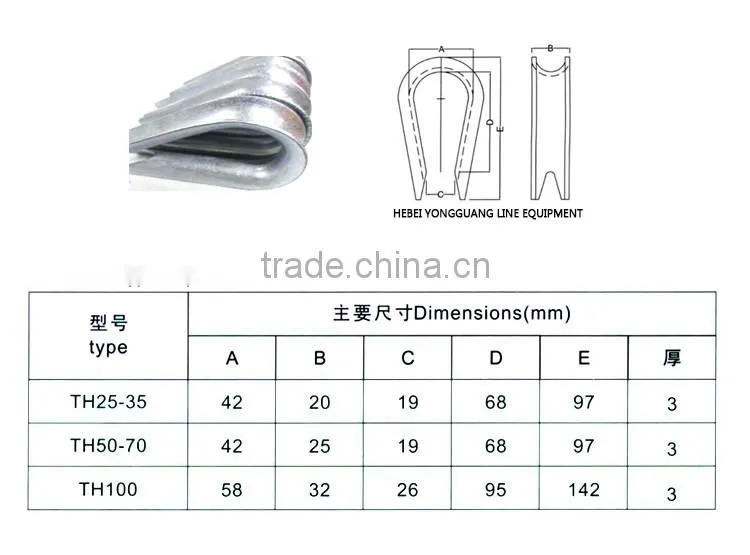 Hot dip Galvanized Wire Rope Thimble Clevis DIN 6899B Thimble
