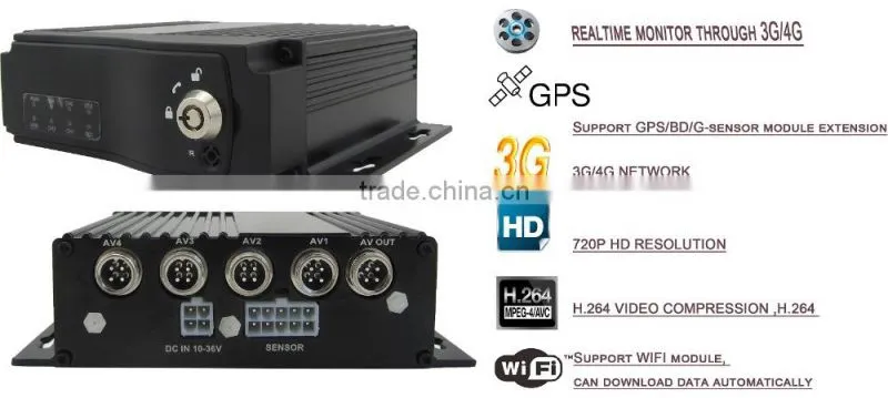 3g Wifi Gps 720p hd Dvr 4ch Mobile Bus/vehicle Video Dvr with sd card recording (MDR310WGD)