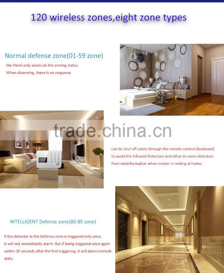 Burglar alarm/GSM Alarm System/Wireless GSM Alarm gsm alarm system intelligent home alarm wireless fire alarm system