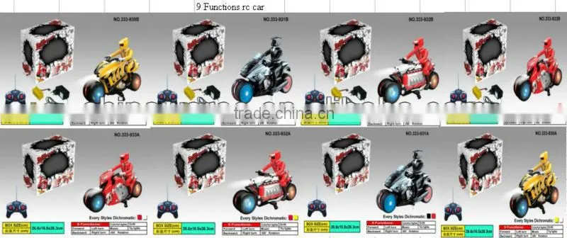 radio Control Car PA666-BX15