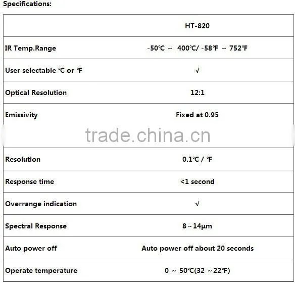 Professional Non-contact infrared thermometer HT-820 handheld laser thermometer