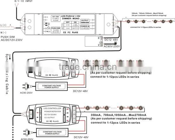 constant current 350mA -2700mA push dim or 1-10v led dimming driver