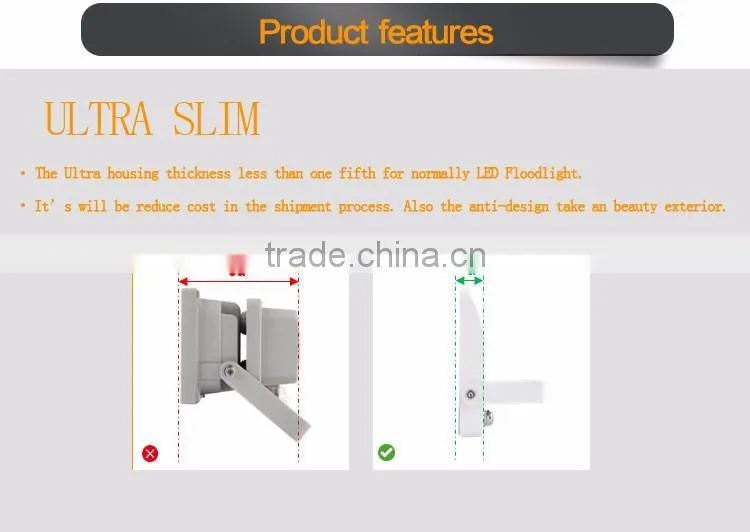 20W 1400lm Waterproof IP65 Led Floodlight