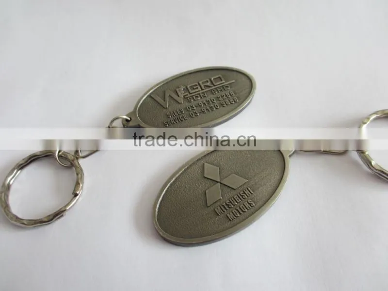 professional design metal antique keyring logo tag,cheap keychains