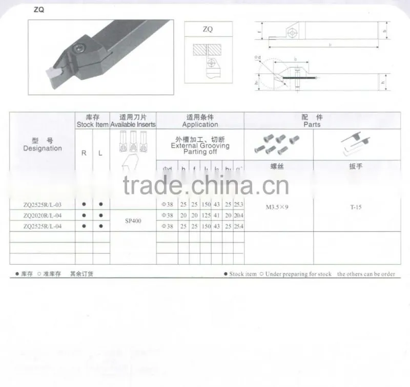 ZQ cutting tool holder for internal grooving
