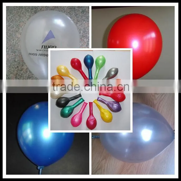 Different types of balloon wholesale