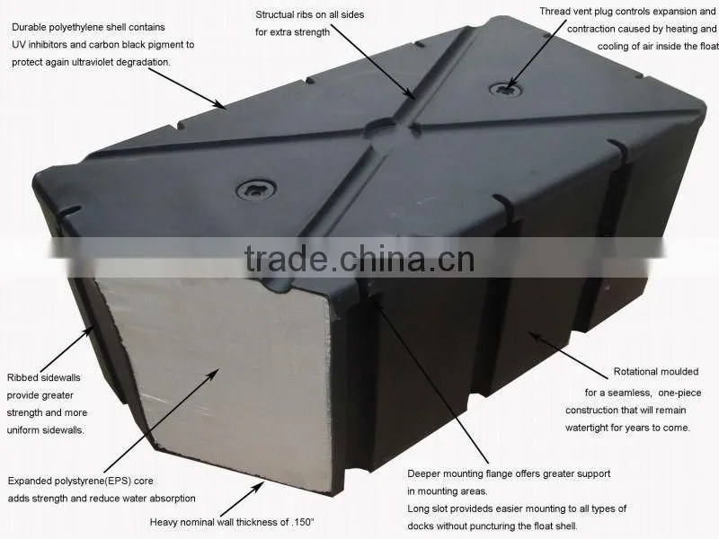 Newest Design Floating Pontoon Made in China