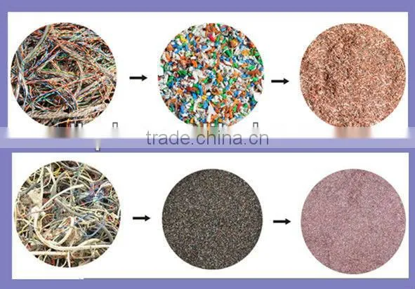 best seller chinese economic high quality factory price waste copper cable granulator