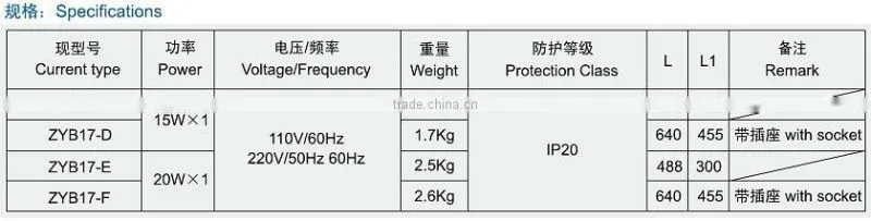 Best quality marine Fluorescent Mirror Light