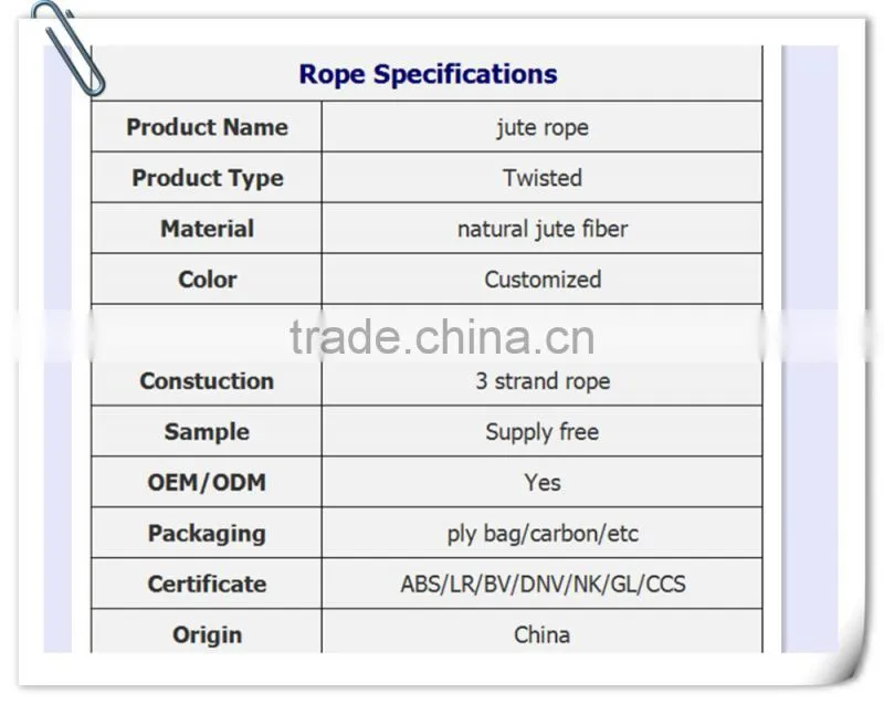 Cheapest colored jute twine natural jute rope whosale