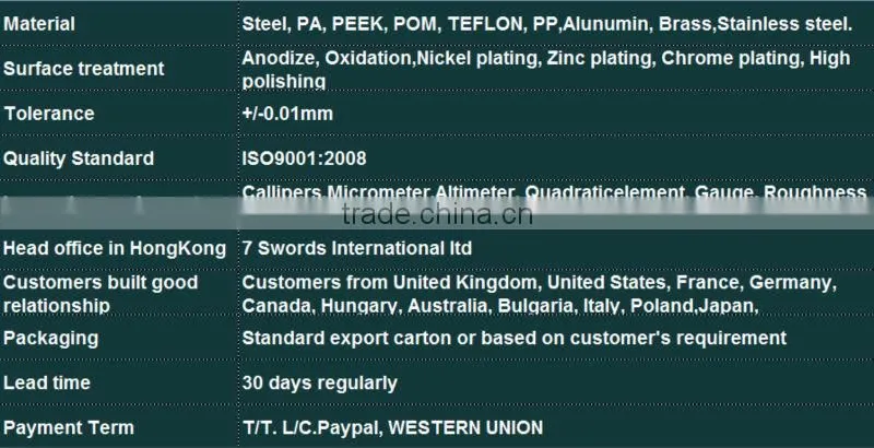 OEM high precision cnc lathe parts