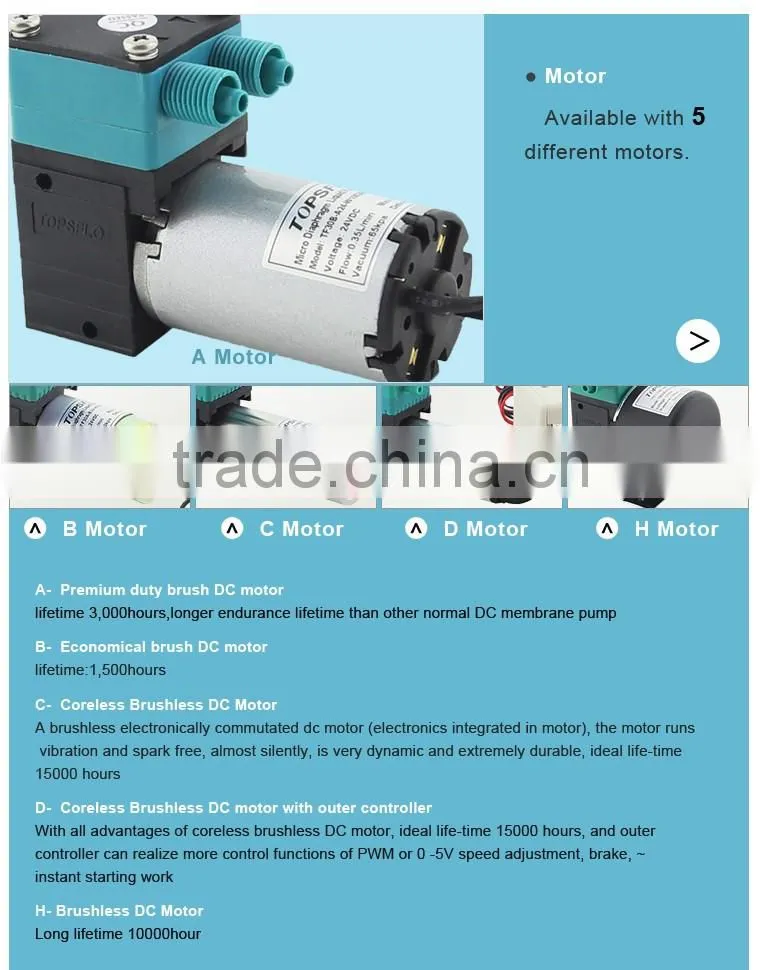 12V 24V DC Micro Diaphragm foam generation system pump for Aircraft cleaning and detailing