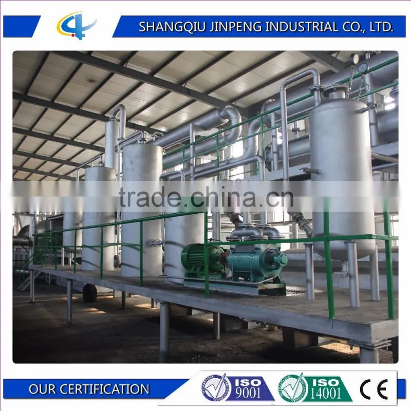Waste tyres/ rubber pyrolysis machine with continuous system