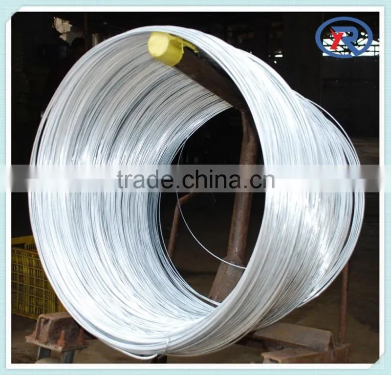 low price top quality galvanized iron binding wire Made in China