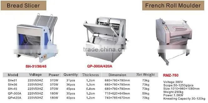 High quality full stainless steel 650 Low Noise reversible dough sheeter