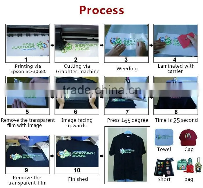 (64'')1.6m Size SureColor SC-30680 Eco-Solvent Printer With TFP Printhead